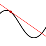 General Solution of Differential Equation.