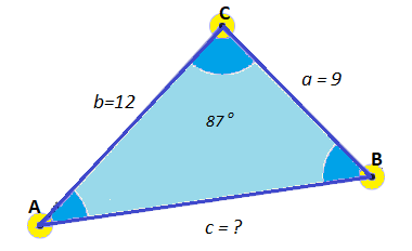 law of cosines 2