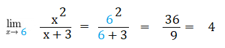 example problem direct substitution
